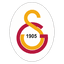 Galatasaray 2026 Snapshot