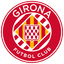 Girona 2026 Snapshot