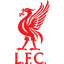 Liverpool 2026 Snapshot