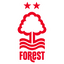 Nottingham Forest 2026 Snapshot