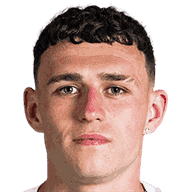 Phil Foden portrait