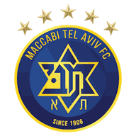 Maccabi Tel Aviv