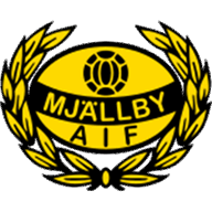 Mjällby