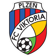 Viktoria Plzen