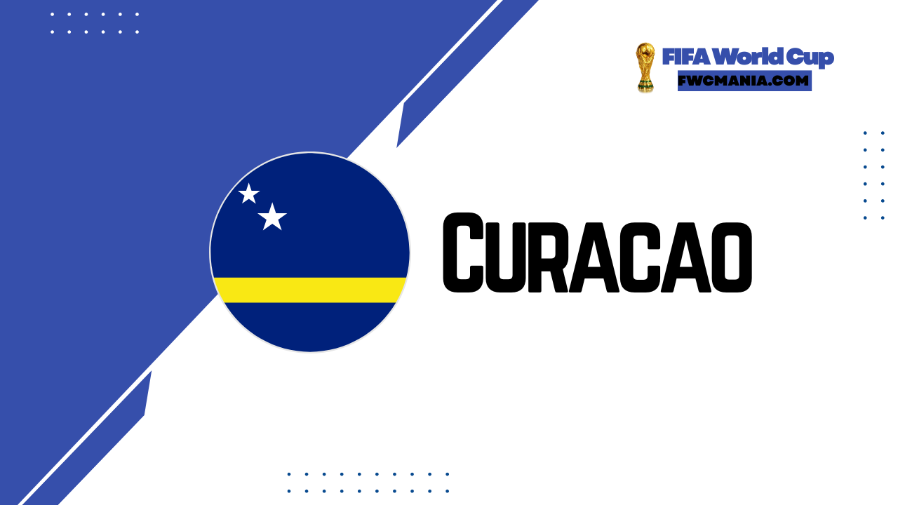 Curacao national team squad graphic — FIFA World Cup 2026 debutants