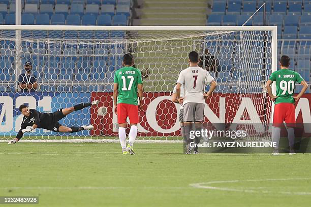 Abdallah Al Fakhouri — Jordan goalkeeper, Al-Wehdat, World Cup 2026