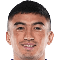 Abduvohid Nematov — Uzbekistan goalkeeper, Nasaf Qarshi, World Cup 2026