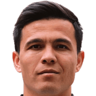 Azizbek Turgunboev — Uzbekistan defender, Sivasspor, World Cup 2026