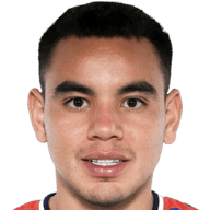 Carlos Rodriguez — Mexico forward, Cruz Azul, World Cup 2026