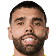 David Raya — Spain goalkeeper, Arsenal, World Cup 2026