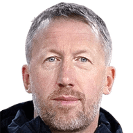 Graham Potter profile image