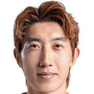 Jo Hyeon-woo — South Korea goalkeeper, Ulsan HD FC, World Cup 2026