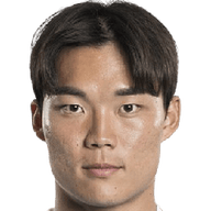 Hyun-Gyu Oh — South Korea forward, Beşiktaş, World Cup 2026