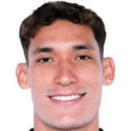 Jesus Orozco portrait