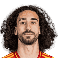 Marc Cucurella — Spain defender, Chelsea, World Cup 2026