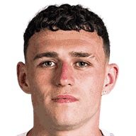 Phil Foden portrait