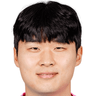 Tae-Hyeon Kim portrait