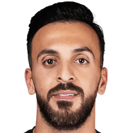 Yazeed Abulaila — Jordan goalkeeper, Al-Hussein SC, World Cup 2026