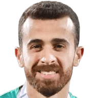 Yousef Abu Al Jazar — Jordan defender, Al-Hussein SC, World Cup 2026