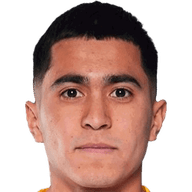 Zafarmurod Abdirahmatov — Uzbekistan midfielder, Nasaf Qarshi, World Cup 2026