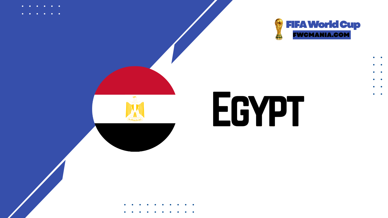 Egypt national team squad graphic — FIFA World Cup 2026 contenders